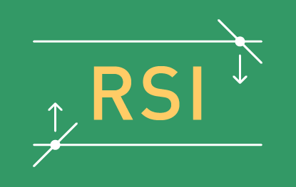 olymp-trade-rsi-3