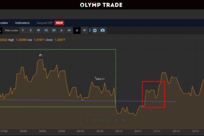 olymp-head-shoulder-5