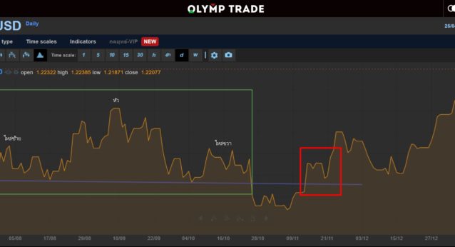 olymp-head-shoulder-5