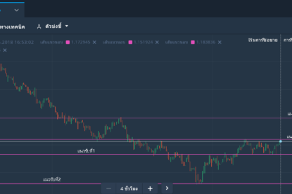 olymp-horizontal-level-3