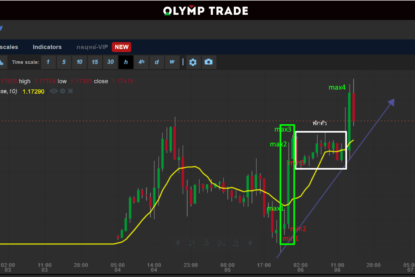 olymp-trend-1