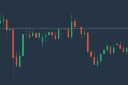 กราฟ Forex ใน Olymp Trade